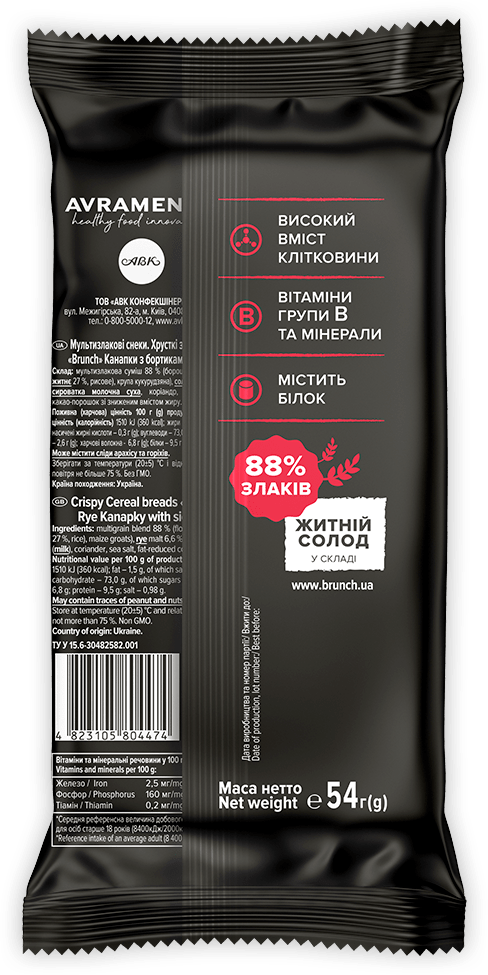 Канапки з бортиками З житнім борошном